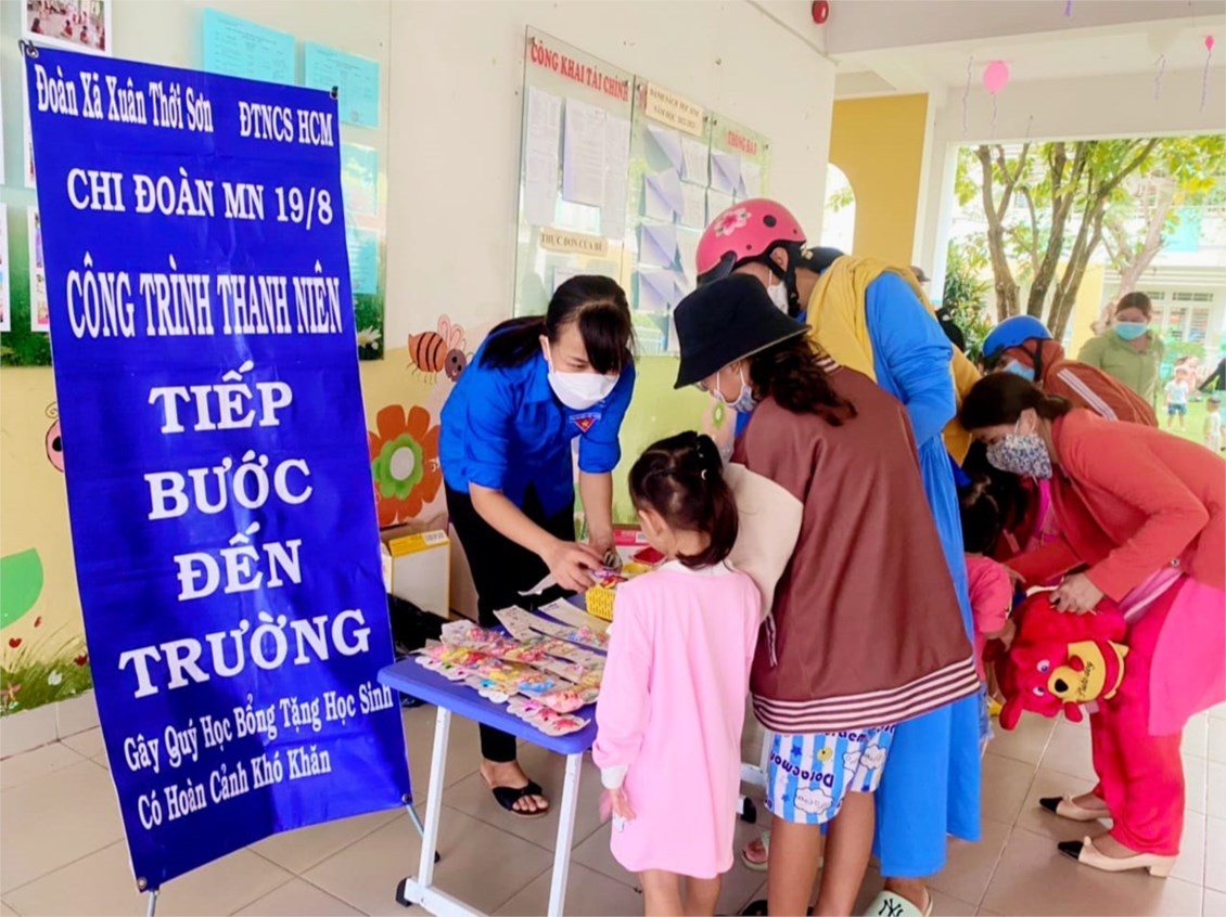 Ảnh đại diện